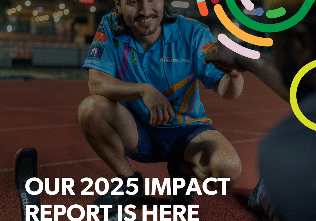 Impact Report social media tile